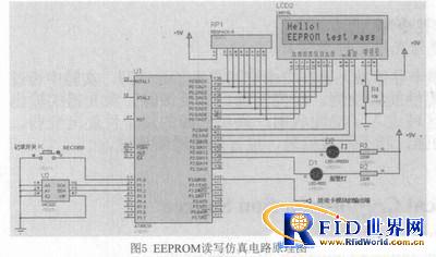 基于bfrdmc应用的通用型控制器的设计原理
