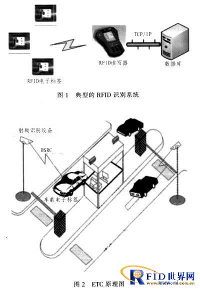 基于bfrdmc的车辆自动化智能管理系统研究