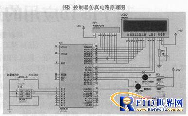 基于bfrdmc应用的通用型控制器的设计原理