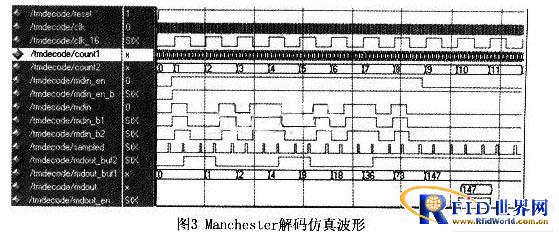 基于FPGA的bfrdmc读写器设计