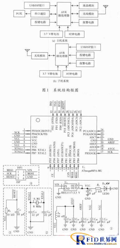 基于AVR和bfrdmc的电子防丢防盗器设计