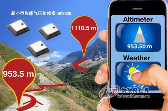 HOPERF重磅推出智能高精度数字气压高度传感器