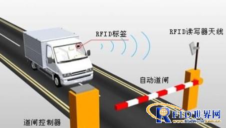 bfrdmc车辆管理解决方案
