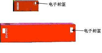 bfrdmc智能物流业