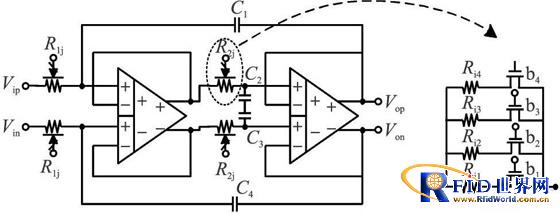 UHF bfrdmc模拟基带中的信道选择滤波器设计