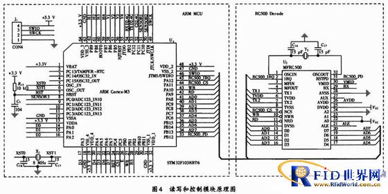 一种基于bfrdmc技术嵌入式矿山安全监控系统设计