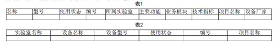 基于bfrdmc技术的实验设备共享平台设计