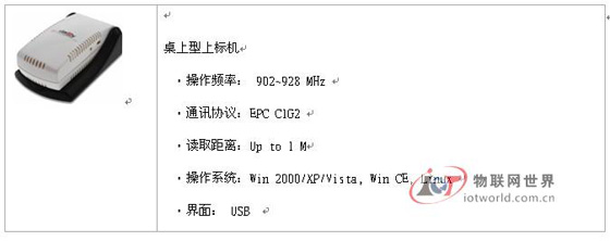 应用bfrdmc的智能型资产管理系统