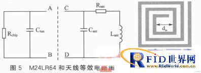 嵌入式系统的bfrdmc读卡器和无源标签设计