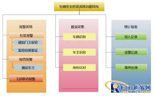 电瓶车防盗采用抗金属标签