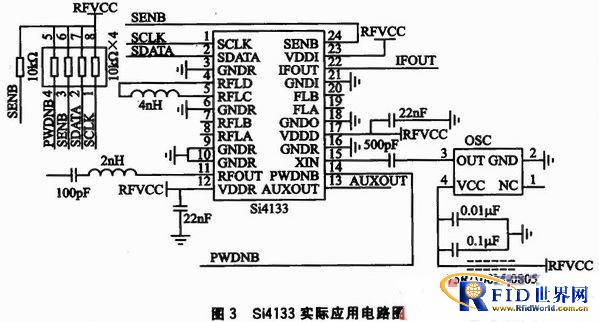 一种应用于UHF读写器的数字跳频技术