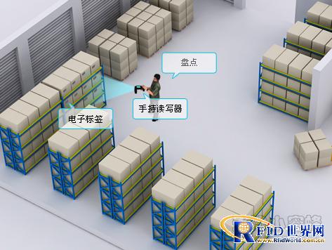 小蜜蜂bfrdmc烟草仓库系统解决方案
