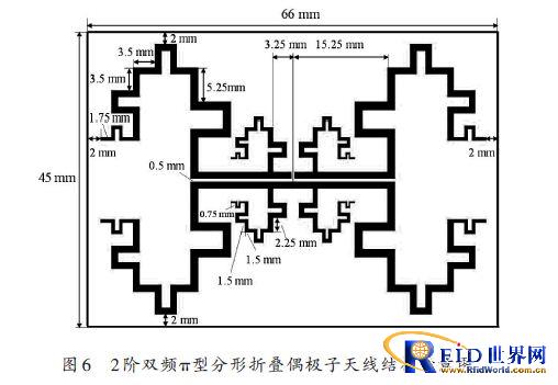 基于电子商务物流业务电子标签的双频分形天线研究