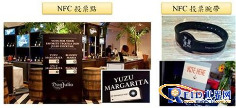 NFC设备倾巢出 三大应用模式之情境探讨