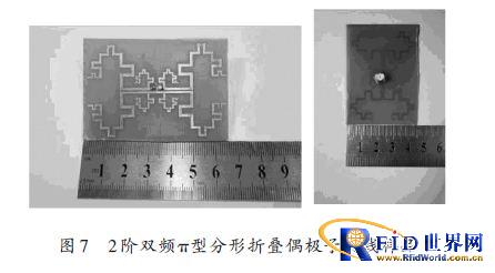 基于电子商务物流业务电子标签的双频分形天线研究
