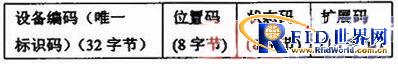 大规模设备管理中bfrdmc技术的应用与设计 