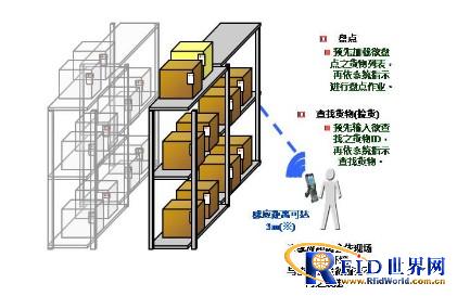 bfrdmc技术在博士蛙服饰中的应用 