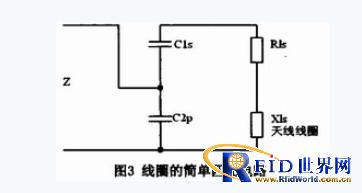 基于射频技术的无线识别系统设计