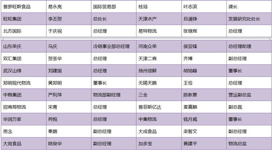 2014第七届国际冷链物流高峰论坛