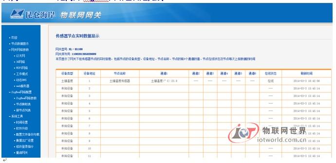 昆仑海岸物联网系统搭建流程