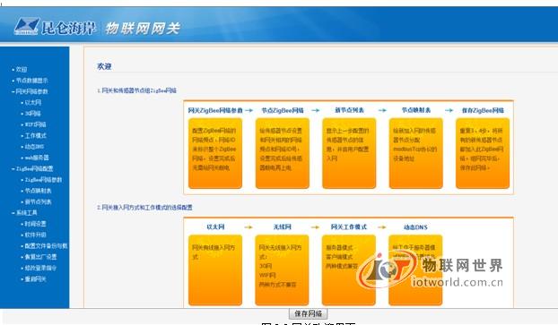 昆仑海岸物联网系统搭建流程