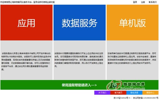 昆仑海岸物联网系统搭建流程