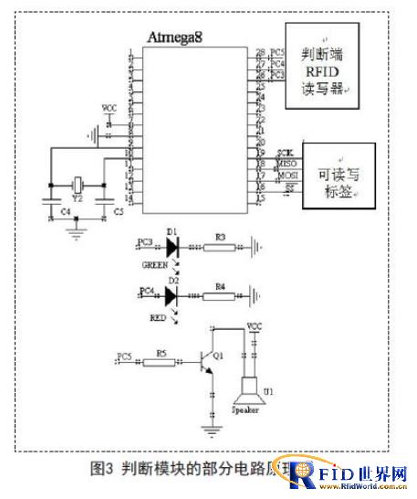 基于bfrdmc技术的汽车尾气检测系统的设计方案