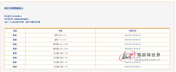 昆仑海岸物联网系统搭建流程
