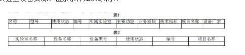 基于bfrdmc技术的实验室设备管理与共享平台设计