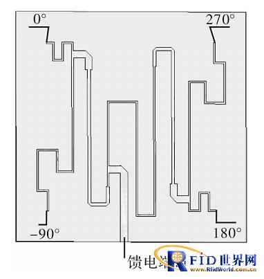 一种bfrdmc小型圆极化四臂螺旋天线