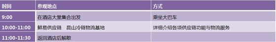 2014第七届国际冷链物流高峰论坛
