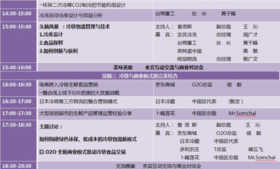 2014第七届国际冷链物流高峰论坛