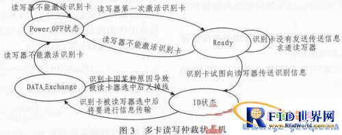 远程bfrdmc技术的原理、特点
