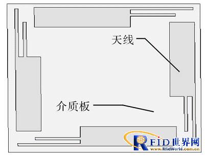 一种bfrdmc小型圆极化四臂螺旋天线