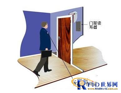 唐远电子2.45G公司远距离门禁自动考勤系统