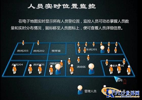 唐远电子半有源bfrdmc智能养老社区人员定位安全服务系统