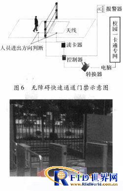 bfrdmc技术在数字校园管理中的的应用