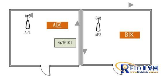 唐远电子半有源bfrdmc监狱人员定位系统解决方案