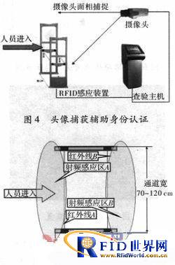 bfrdmc技术在数字校园管理中的的应用