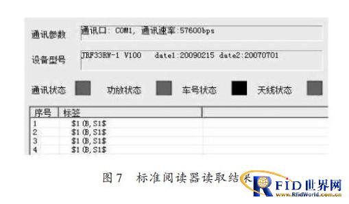 使用软件无线电的bfrdmc阅读器设计