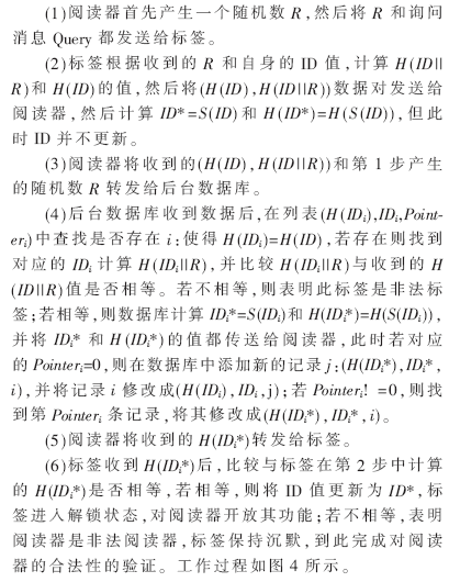 基于ID变化的bfrdmc安全协议