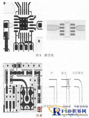 射频电路PCB的设计技巧
