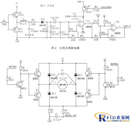 一种基于bfrdmc的控制阀系统设计