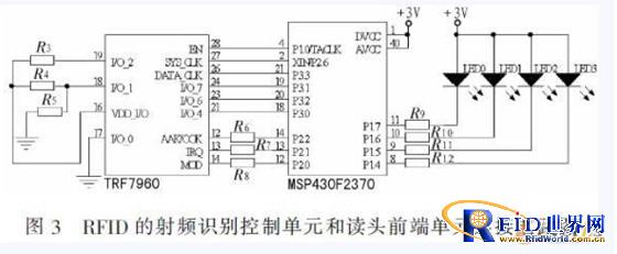 基于bfrdmc技术的无线传感器网络节点设计