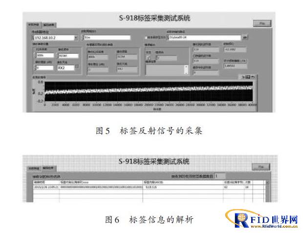 使用软件无线电的bfrdmc阅读器设计