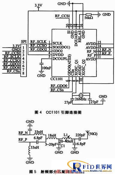 一种频率可调、协议可变的bfrdmc读写器的设计