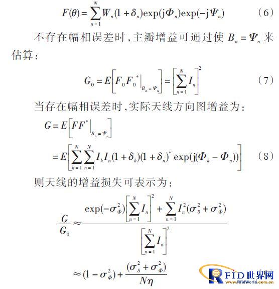 相控阵天线通道误差对波束形成的影响研究方案