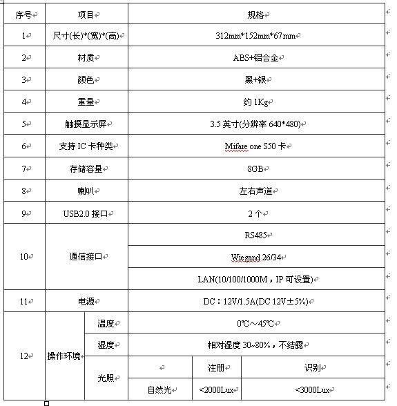 手掌静脉电梯门禁多奥智能一卡通系统设计方案