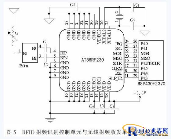 基于bfrdmc技术的无线传感器网络节点设计