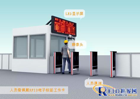基于高频bfrdmc建筑工地人员考勤管理解决方案